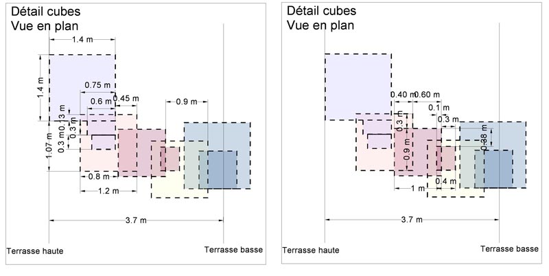 Gabriel GUYOT Paysagiste - Création et entretien de jardins, piscines et toitures végétales à Saint-Symphorien-sur-Coise dans le Rhône